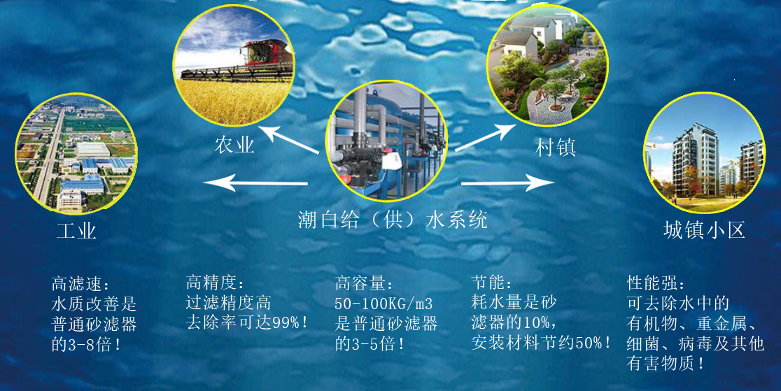 &#20061;&#28216;&#24179;&#21488;&#45;&#20061;&#28216;&#40;&#20013;&#22269;&#41;&#19968;&#31449;&#24335;&#26381;&#21153;&#24179;&#21488;
